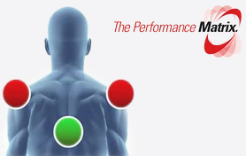 The Performance Matrix (TPM)